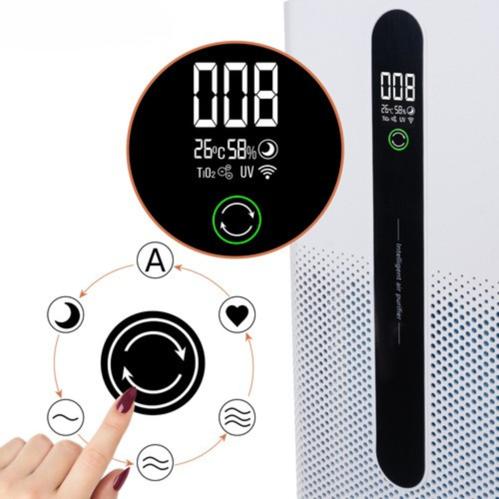 Purificator Aer, Filtru HEPA H12, Carbune Activ, Capteaza Alergeni, Acoperire 80m2