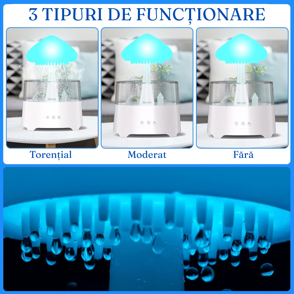 Umidificator 2in1, Lampa de Veghe, Efect de Ploaie, 10W, Incarcare USB