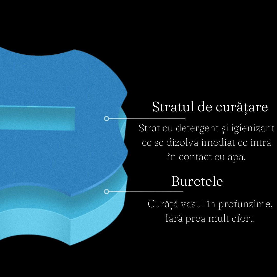 Perie Curatare Toaleta, Capete de unica folosinta, Igienizare, Curatare, 5 Rezerve, Fixare pe perete, Alb