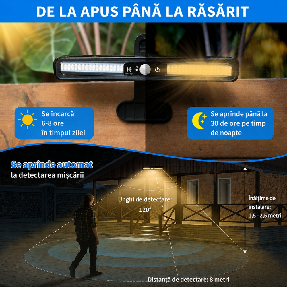 Lampa Solara cu Senzor de Miscare, 36 LED, IP55, Suport Montare Stabil