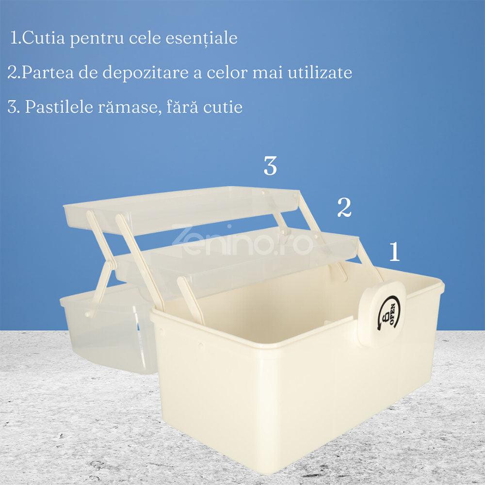 Organizator Medicamente, 3 Compartimente, Rafturi Pliabile, Portabil, Inchidere Securizata, Crem