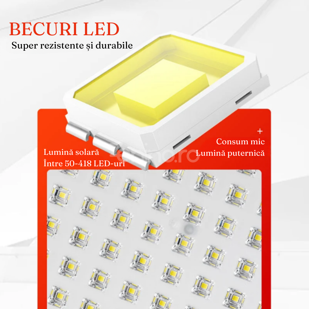 LED Ceiling Light, with Solar Panel, Power 30W-500W, Remote Control, Motion Sensor, PVC, Cold White Light