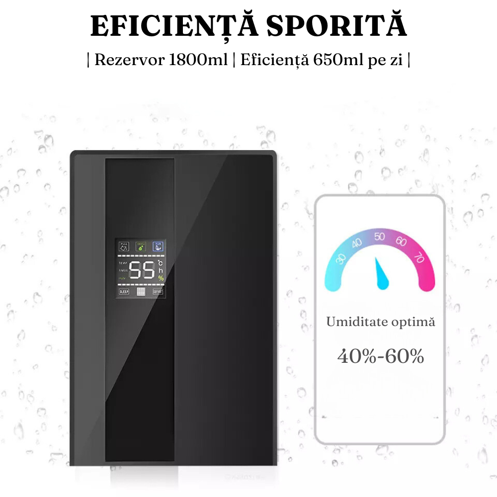 Dezumidificator Electric, 650ml/zi, Anti-Mucegai, Rezervor 1800ml, 90W, Silentios