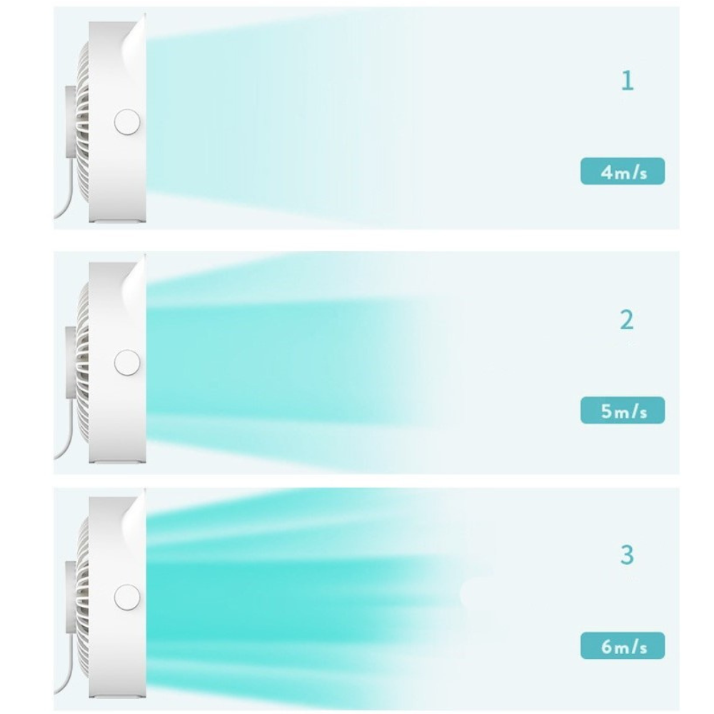 Mini Ventilator de Birou, 3 Viteze, Rotire 360, Incarcare USB