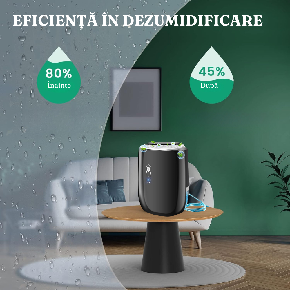 Dezumidificator Electric, Anti-Mucegai, Consum Redus de Energie, 330ml/24h, Silentios, Rezervor 0.8L, 22W