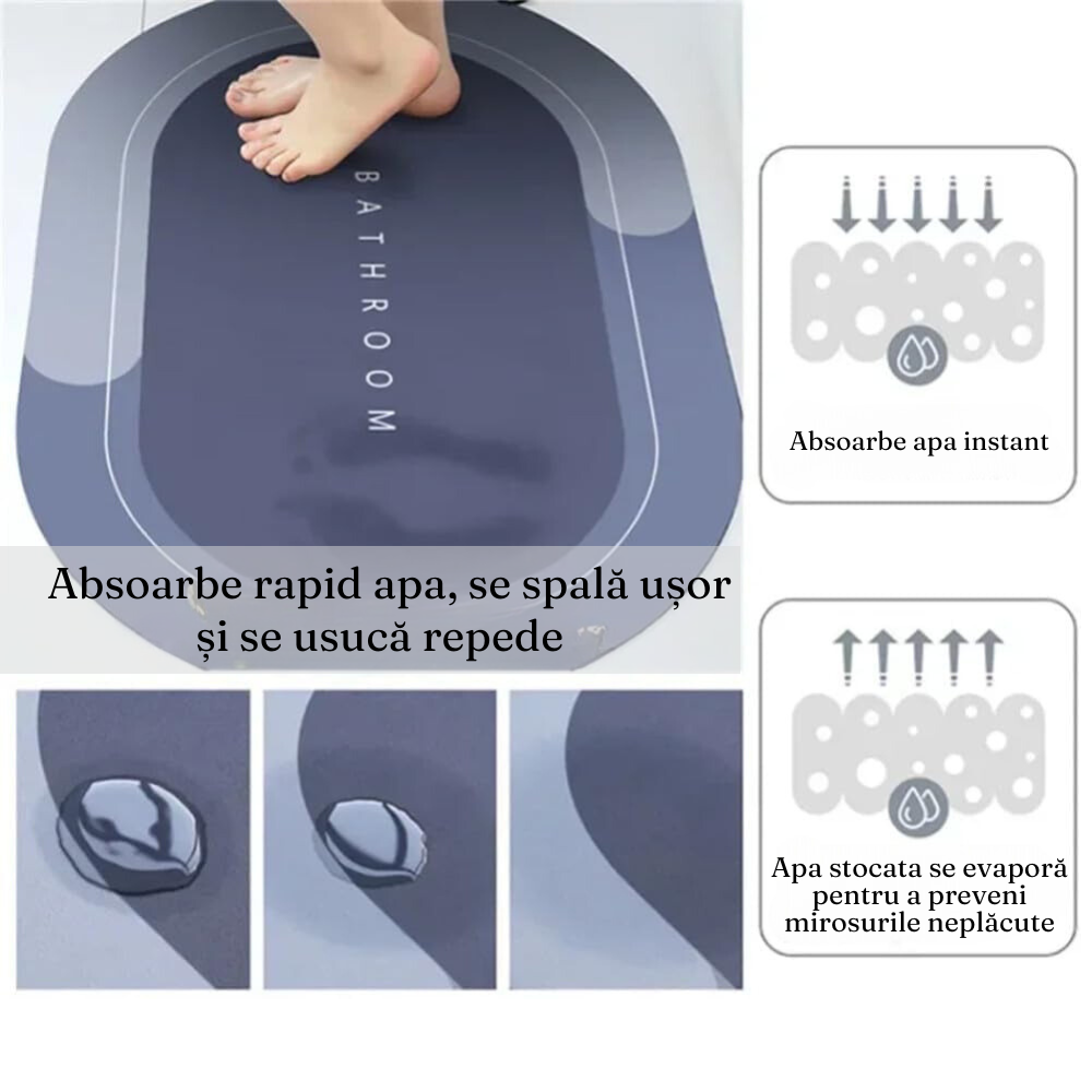 Covor pentru Baie, Super Absorbant, Antiderapant, Uscare Rapida, din Spuma
