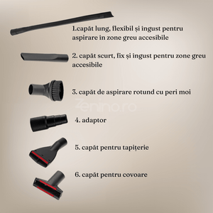 Set 6 Capete Aspirator, Peri Moi, pentru Canapele, Masina, Covoare, 32mm, Adaptor 31-35mm, Curatare Eficienta, ABS