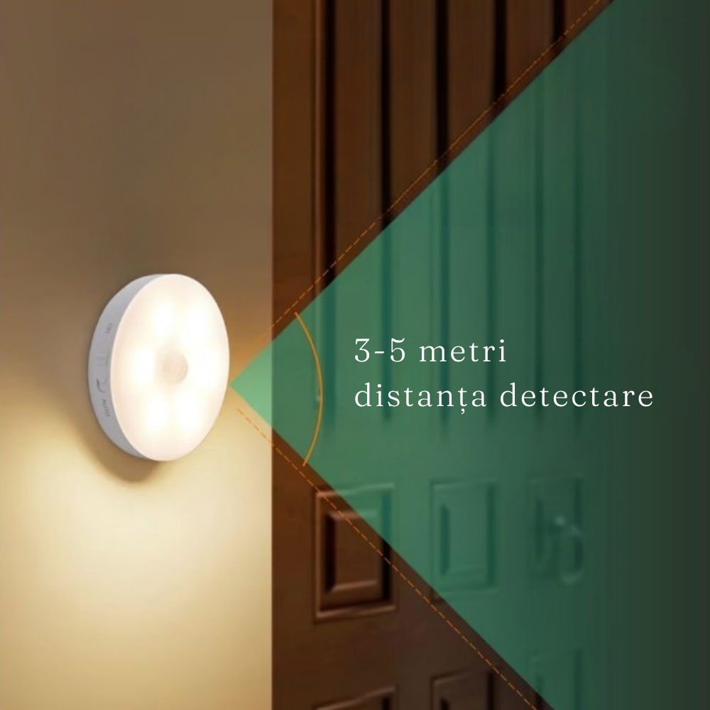 Нощна лампа, сензор за движение, USB зареждане, 8.5x2.3 см