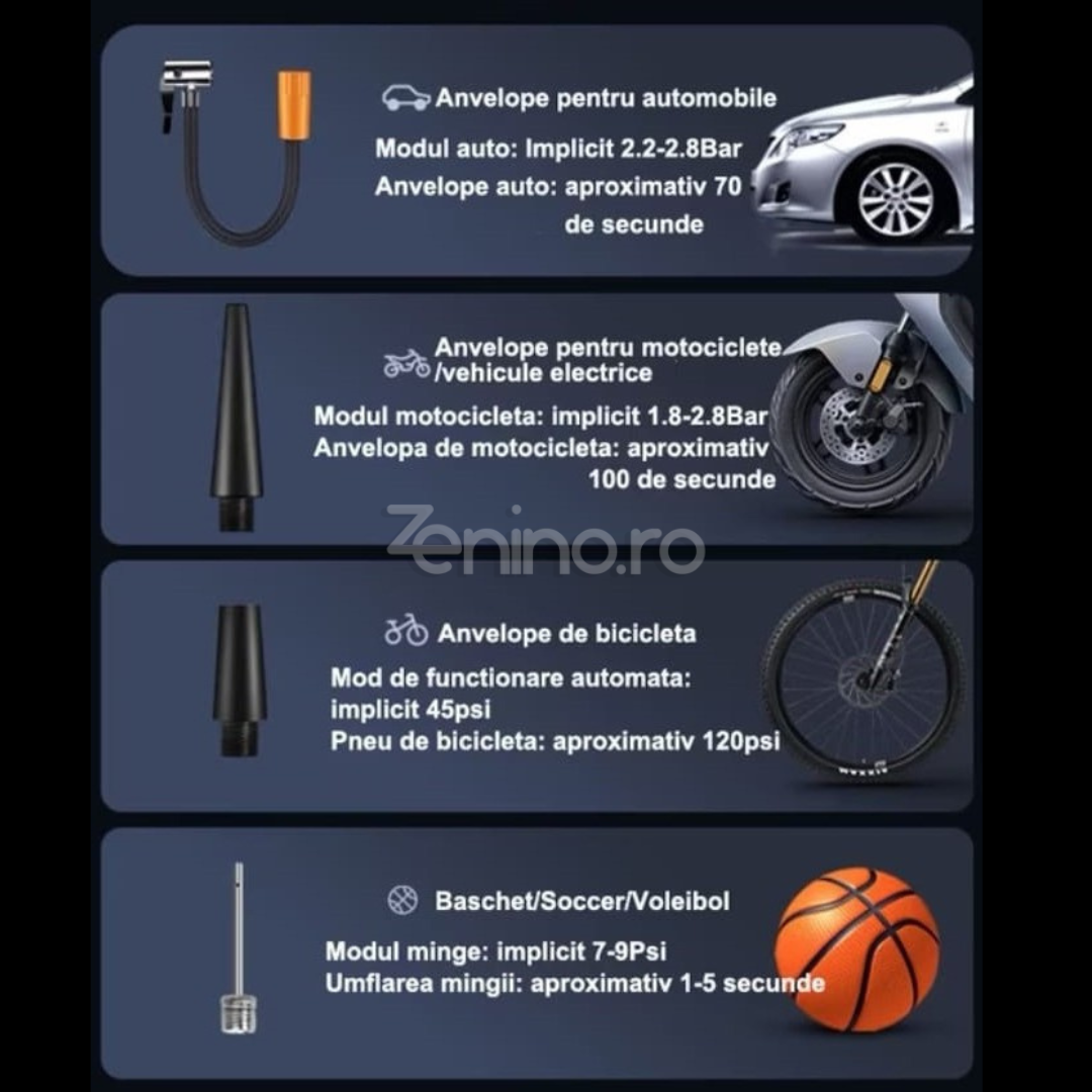 Compresor Electric Wireless, Baterie 2000mAh, 150 PSI, Afisaj Digital, Pentru Anvelope si Mingi, 12.7x8.5cm, Negru