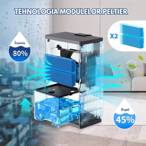 Dezumidificator Aer, 90W, 1000ml/zi, 2 Programe, Lumini Ambientale, Silentios
