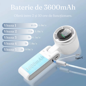 Mini Ventilator Portabil, Afisaj Digital, 5 Viteze, 3600mAh, Pliabil, Incarcare USB