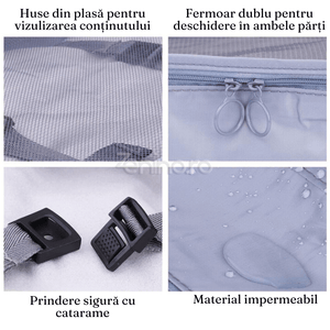 Set 8 Organizatoare Bagaj, Saculet Pantofi, Portfard, Material Impermeabil, Inchidere Cu Fermoar, pentru Calatorii, Gri, Crem