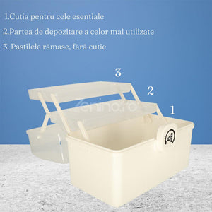 Organizator Medicamente, 3 Compartimente, Rafturi Pliabile, Portabil, Inchidere Securizata, Crem