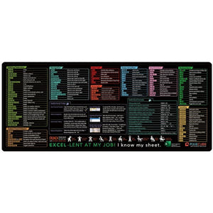 Mousepad si Suport Tastatura, Formule Excel, 90x40cm, Antiderapant