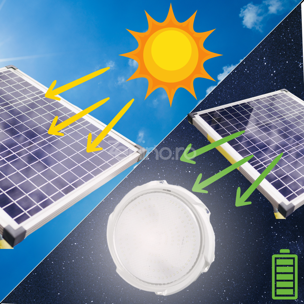LED Ceiling Light, with Solar Panel, Power 30W-500W, Remote Control, Motion Sensor, PVC, Cold White Light
