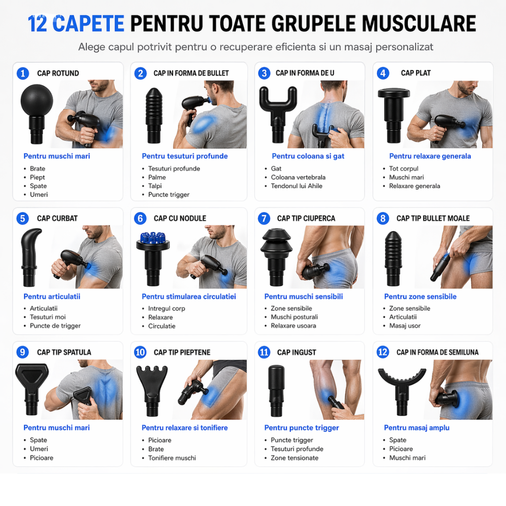 Aparat de Masaj, 12 Capete Interschimbabile, 30 Viteze, pentru Grupe Musculare